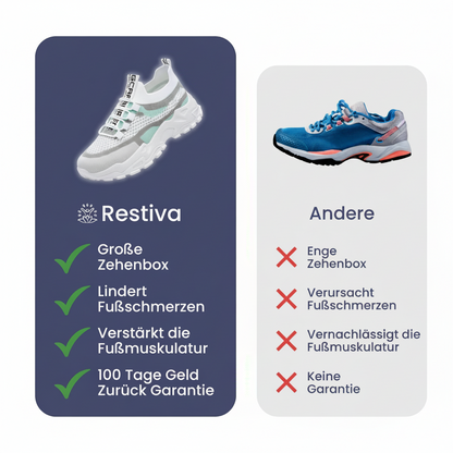 Orthopädische Schuhe - Weniger Schmerzen oder Geld Zurück!